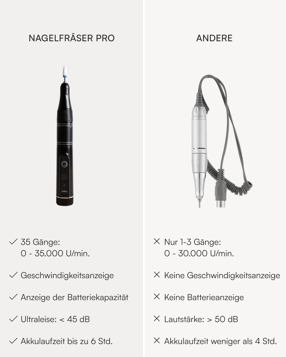 Nagelfräser Pro